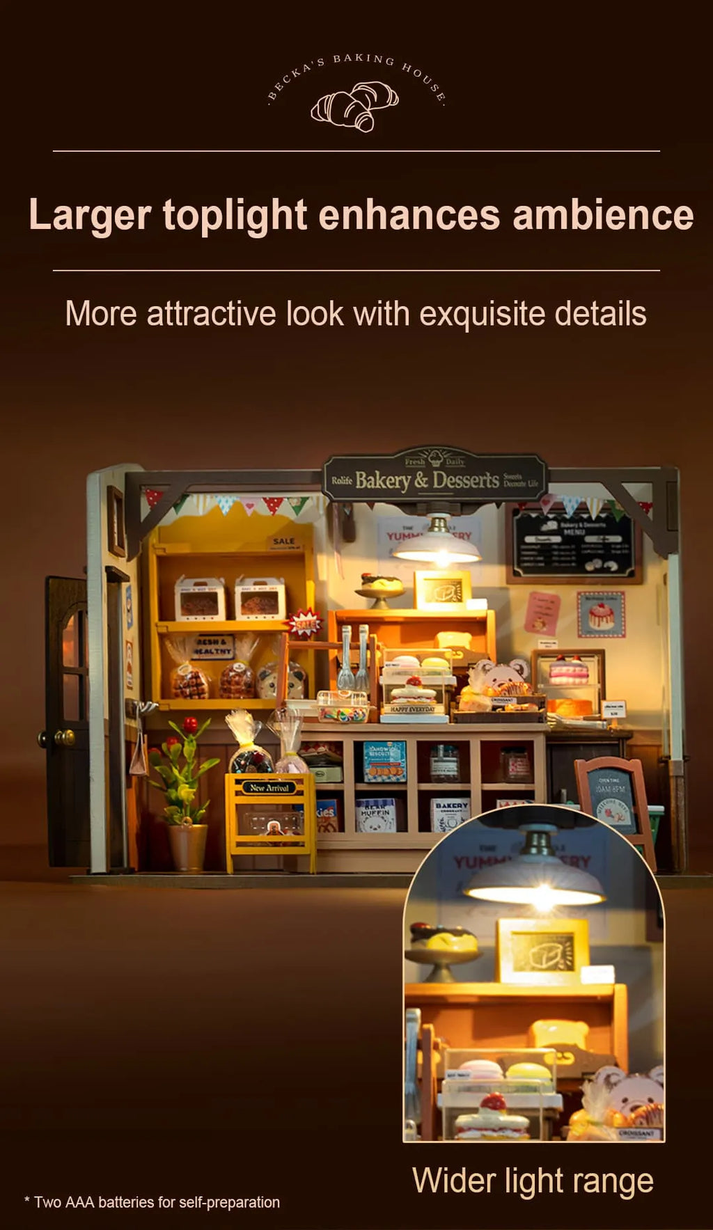 Becka's Baking House - DIY Miniature House with Light